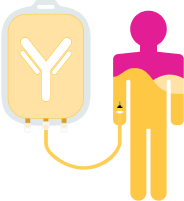 Icon for patient infusion