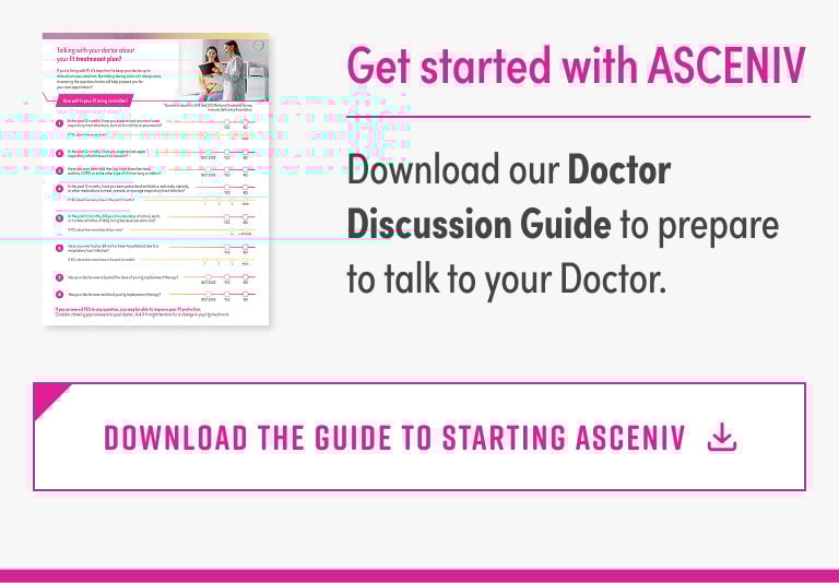 get-started-with-asceniv-button-v2